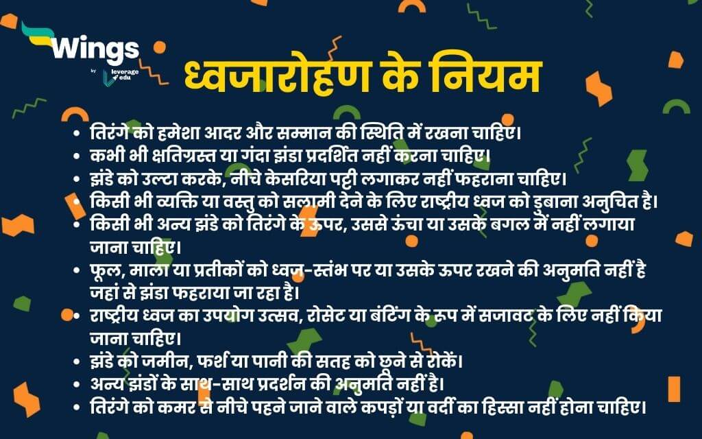 flag hosting rules e0a4a7e0a58de0a4b5e0a49ce0a4bee0a4b0e0a58be0a4b9e0a4a3e0a4bee0a49ae0a587 e0a4a8e0a4bfe0a4afe0a4ae e0a4a7e0a58de0a4b5