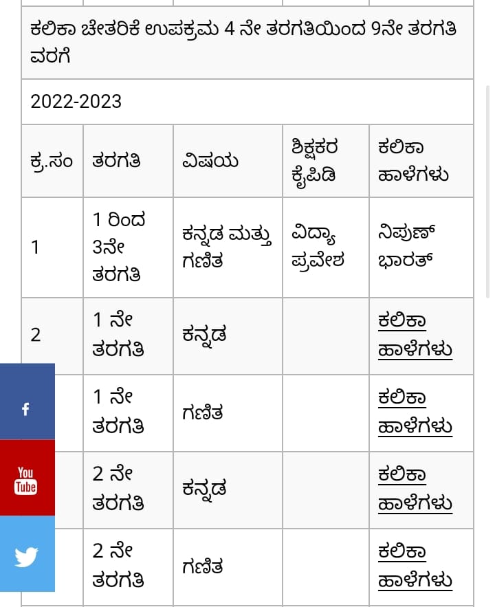kalika chetarike 2022 handbook vidya pravesh to 9th