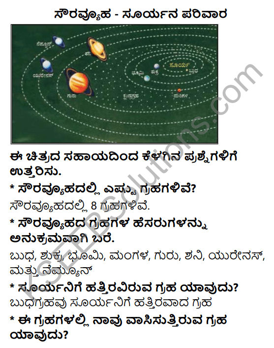 karnataka 5th evs lesson 14 e0a486e0a495e0a4bee0a4b6