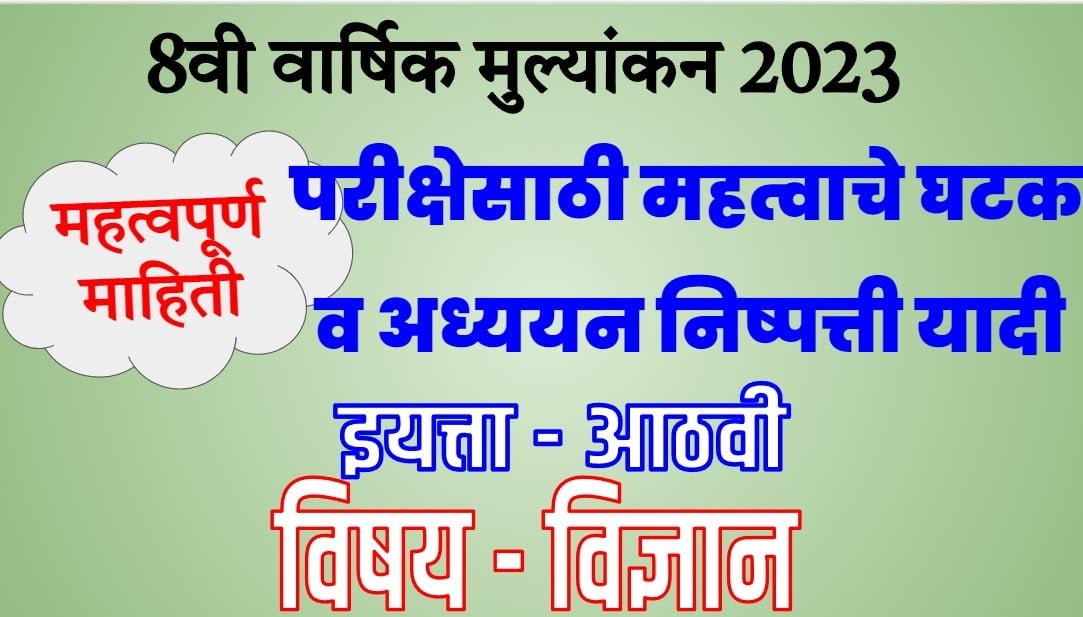 learning outcomes and syllabus for 8th board exam 2023 e0a486e0a4a0e0a4b5e0a580 e0a4b5e0a4bfe0a49ce0a58de0a49ee0a4bee0a4a8 e0a485e0a4a7e0a58de0a4af