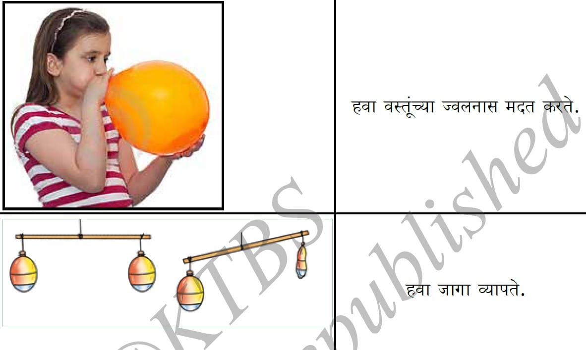 5th EVS 6.Air हवा 6 Screenshot 2024 08 25 205429