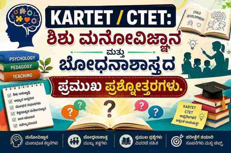 TET SmartGuruji