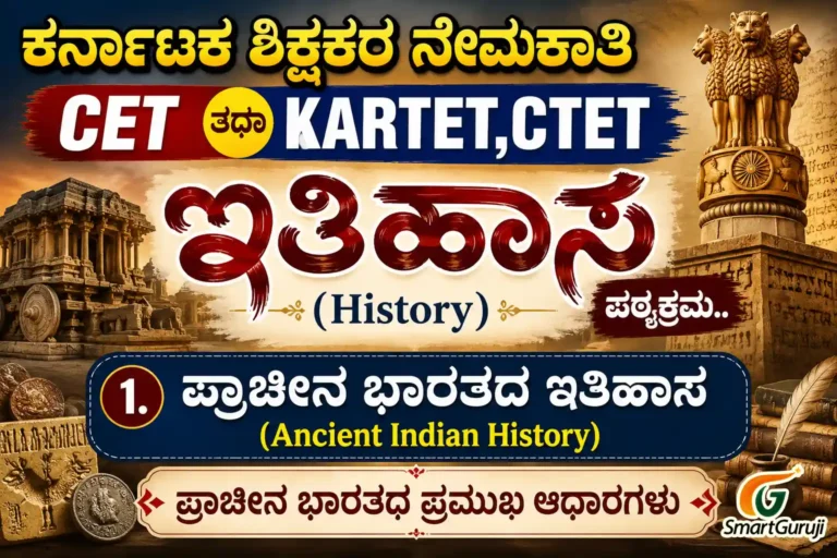 GPSTR History smartguruji