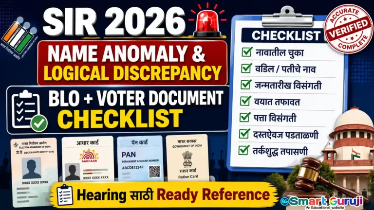 SIR 2026 Name Anomaly Documents List | BLO व Voter Hearing Checklist | Logical Discrepancy 2 BLO SIR 2026